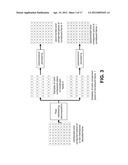 Encoding and Decoding Architectures for Format Compatible 3D Video     Delivery diagram and image