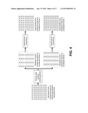 Encoding and Decoding Architectures for Format Compatible 3D Video     Delivery diagram and image