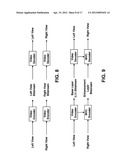 Encoding and Decoding Architectures for Format Compatible 3D Video     Delivery diagram and image