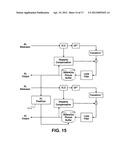 Encoding and Decoding Architectures for Format Compatible 3D Video     Delivery diagram and image