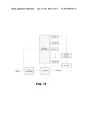 Encoding and Decoding Architectures for Format Compatible 3D Video     Delivery diagram and image