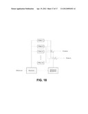 Encoding and Decoding Architectures for Format Compatible 3D Video     Delivery diagram and image