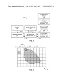 METHODS AND APPARATUS TO FORM A WAVELET REPRESENTATION OF A PATHOLOGY     SLIDE HAVING GLASS AND TISSUE REGIONS diagram and image