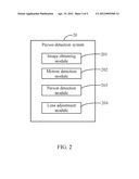 IMAGE CAPTURE DEVICE AND METHOD FOR DETECTING PERSON USING THE SAME diagram and image