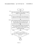 COMPUTING DEVICE AND METHOD FOR ADJUSTING RESOLUTIONS OF INTERNET PROTOCOL     CAMERAS diagram and image