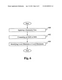 NOVEL AND ROBUST METHOD FOR COMPUTING CONTROL POINTS diagram and image