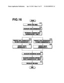 IMAGE PROCESSING METHOD, APPARATUS AND COMPUTER PROGRAM PRODUCT, AND     IMAGING APPARATUS, METHOD AND COMPUTER PROGRAM PRODUCT diagram and image