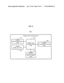 USER EQUIPMENT AND METHOD FOR PROVIDING AUGMENTED REALITY (AR) SERVICE diagram and image