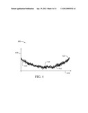 IMAGING SYSTEMS AND METHODS FOR PROVIDING A SWITCHABLE IMPEDANCE TO GROUND diagram and image