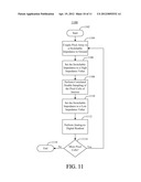 IMAGING SYSTEMS AND METHODS FOR PROVIDING A SWITCHABLE IMPEDANCE TO GROUND diagram and image