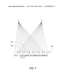 HYBRID MULTIPLEXED 3D DISPLAY AND DISPLAYING METHOD THEREOF diagram and image