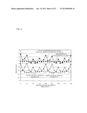 LIQUID CRYSTAL DISPLAY DEVICE diagram and image