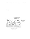 LIQUID CRYSTAL DISPLAY DEVICE diagram and image