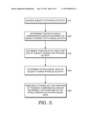 Eye And Body Movement Tracking For Testing And/Or Training diagram and image