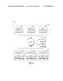 Eye And Body Movement Tracking For Testing And/Or Training diagram and image