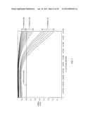 INSPECTION SYSTEM UTILIZING SOLID IMMERSION LENSES diagram and image