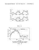 Applications of laser-processed substrate for molecular diagnostics diagram and image