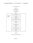 CENTRALIZED PRINT DRIVER DISTRIBUTION IN A DISTRIBUTED PRINTING     ENVIRONMENT diagram and image