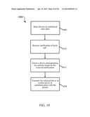 CENTRALIZED PRINT DRIVER DISTRIBUTION IN A DISTRIBUTED PRINTING     ENVIRONMENT diagram and image