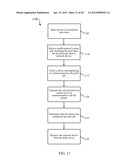 CENTRALIZED PRINT DRIVER DISTRIBUTION IN A DISTRIBUTED PRINTING     ENVIRONMENT diagram and image