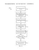 CENTRALIZED PRINT DRIVER DISTRIBUTION IN A DISTRIBUTED PRINTING     ENVIRONMENT diagram and image