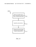 CENTRALIZED PRINT DRIVER DISTRIBUTION IN A DISTRIBUTED PRINTING     ENVIRONMENT diagram and image