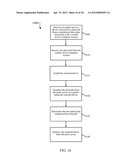 CENTRALIZED PRINT DRIVER DISTRIBUTION IN A DISTRIBUTED PRINTING     ENVIRONMENT diagram and image