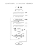 IMAGE FORMING APPARATUS, PRINT JOB CONTROL METHOD, AND STORAGE MEDIUM     STORING PROGRAM THEREOF diagram and image