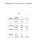 COMMUNICATION APPARATUS AND COMMUNICATION METHOD FOR INFORMATION     PROCESSING APPARATUS diagram and image