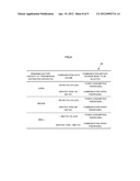 COMMUNICATION APPARATUS AND COMMUNICATION METHOD FOR INFORMATION     PROCESSING APPARATUS diagram and image