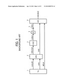 SIGNAL BUFFER CIRCUIT, SENSOR CONTROL BOARD, IMAGE SCANNER, AND IMAGE     FORMING APPARATUS diagram and image