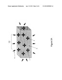 QUANTUM DOT ILLUMINATION DEVICES AND METHODS OF USE diagram and image