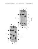 QUANTUM DOT ILLUMINATION DEVICES AND METHODS OF USE diagram and image