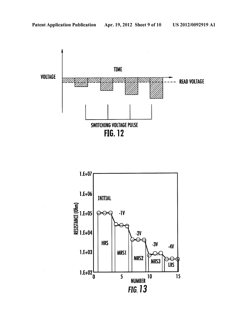 Resistive Memory Element and Use Thereof - diagram, schematic, and image 10