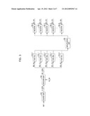 FUSE CIRCUIT AND MEMORY DEVICE INCLUDING THE SAME diagram and image