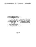 METHOD AND USER EQUIPMENT APPARATUS FOR RADIO RESOURCE MANAGEMENT IN A     MOBILE COMMUNICATION SYSTEM diagram and image