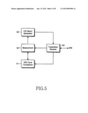 METHOD AND USER EQUIPMENT APPARATUS FOR RADIO RESOURCE MANAGEMENT IN A     MOBILE COMMUNICATION SYSTEM diagram and image