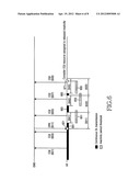 METHOD AND USER EQUIPMENT APPARATUS FOR RADIO RESOURCE MANAGEMENT IN A     MOBILE COMMUNICATION SYSTEM diagram and image