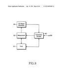 METHOD AND USER EQUIPMENT APPARATUS FOR RADIO RESOURCE MANAGEMENT IN A     MOBILE COMMUNICATION SYSTEM diagram and image