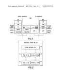 Multiple SIM support with single modem software architecture diagram and image