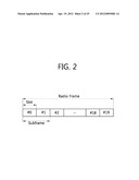 METHOD AND APPARATUS IN WHICH A RELAY STATION MAKES A HYBRID AUTOMATIC     REPEAT REQUEST IN A MULTI-CARRIER SYSTEM diagram and image