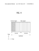 METHOD AND APPARATUS IN WHICH A RELAY STATION MAKES A HYBRID AUTOMATIC     REPEAT REQUEST IN A MULTI-CARRIER SYSTEM diagram and image