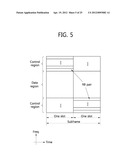 METHOD AND APPARATUS IN WHICH A RELAY STATION MAKES A HYBRID AUTOMATIC     REPEAT REQUEST IN A MULTI-CARRIER SYSTEM diagram and image