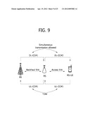 METHOD AND APPARATUS IN WHICH A RELAY STATION MAKES A HYBRID AUTOMATIC     REPEAT REQUEST IN A MULTI-CARRIER SYSTEM diagram and image