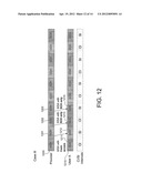 METHOD AND SYSTEM FOR EXTENDED SERVICE CHANNEL ACCESS ON DEMAND IN AN     ALTERNATING WIRELESS CHANNEL ACCESS ENVIRONMENT diagram and image