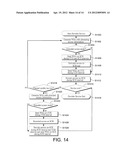 METHOD AND SYSTEM FOR EXTENDED SERVICE CHANNEL ACCESS ON DEMAND IN AN     ALTERNATING WIRELESS CHANNEL ACCESS ENVIRONMENT diagram and image