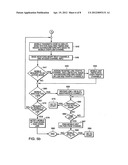 MINIMAL MAINTENANCE LINK TO SUPPORT SYCHRONIZATION diagram and image