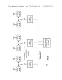 RF BUS CONTROLLER diagram and image