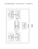 RF BUS CONTROLLER diagram and image