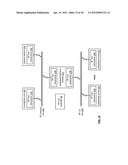 RF BUS CONTROLLER diagram and image